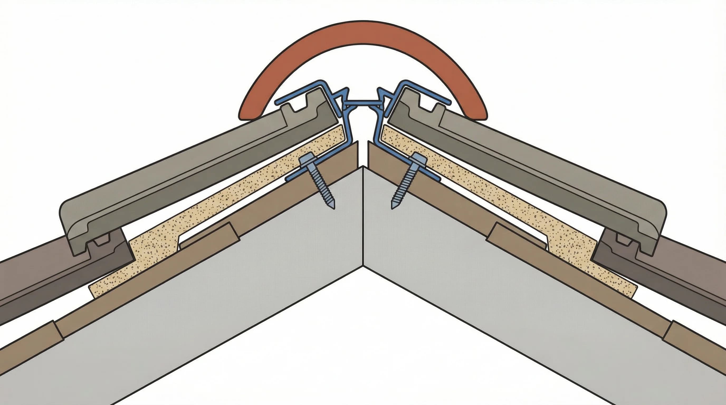 Ridge Tiles: Profiles, Fixing Methods and What Your Roofer Should Be Doing