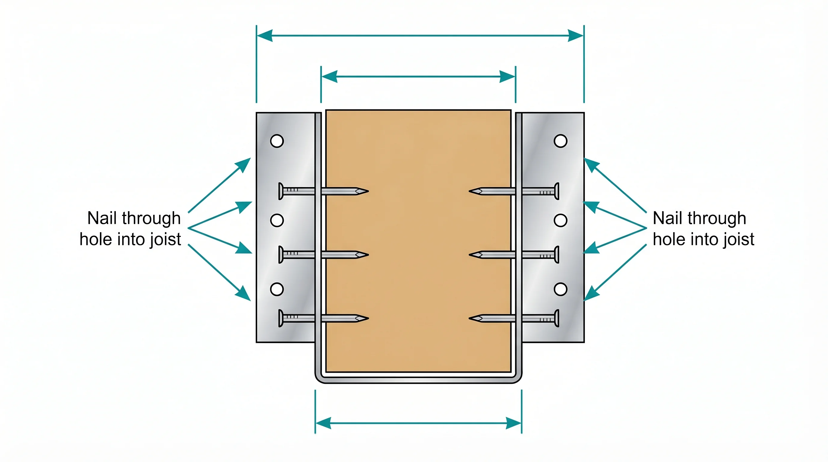 Front view of a masonry joist hanger with all pre-punched circular holes filled with square twist nails