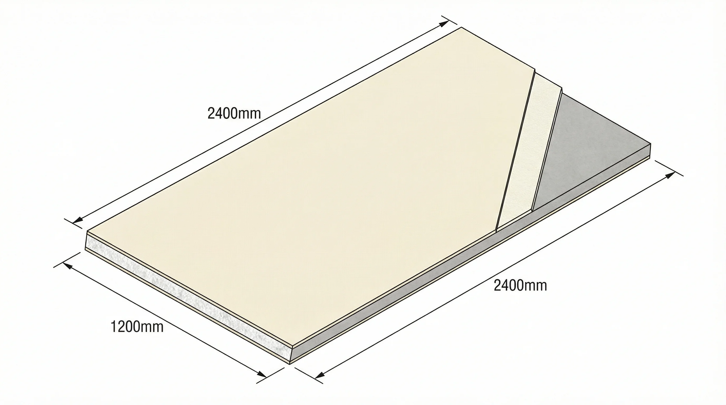 Technical diagram showing a standard 12.5mm plasterboard sheet with cross-section revealing the gypsum core sandwiched between paper liners, with dimension annotations