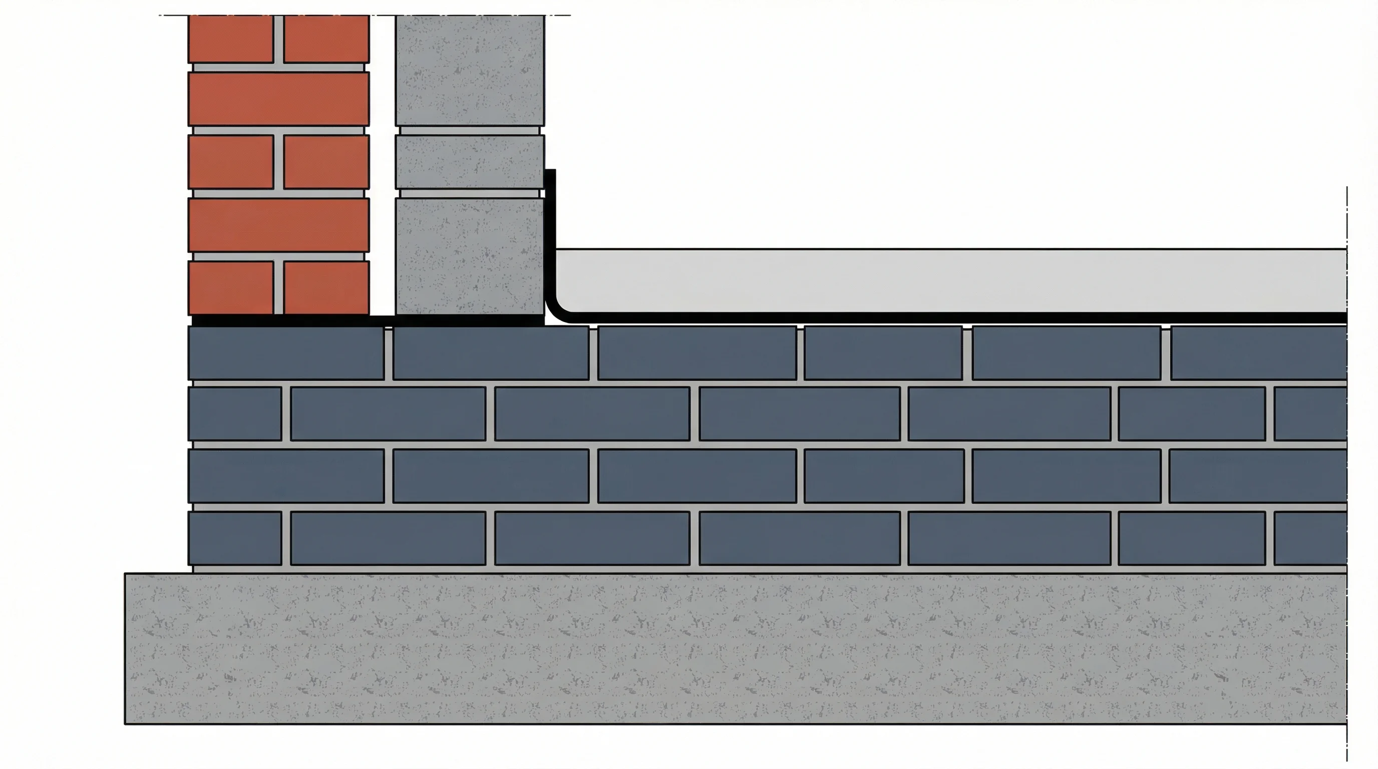 Technical cross-section diagram showing DPC position in a UK extension cavity wall with DPM connection at floor level